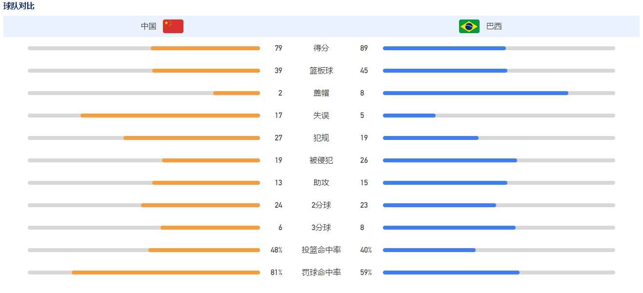 不少网友看后表示;吻不到真的是甜到心坎里